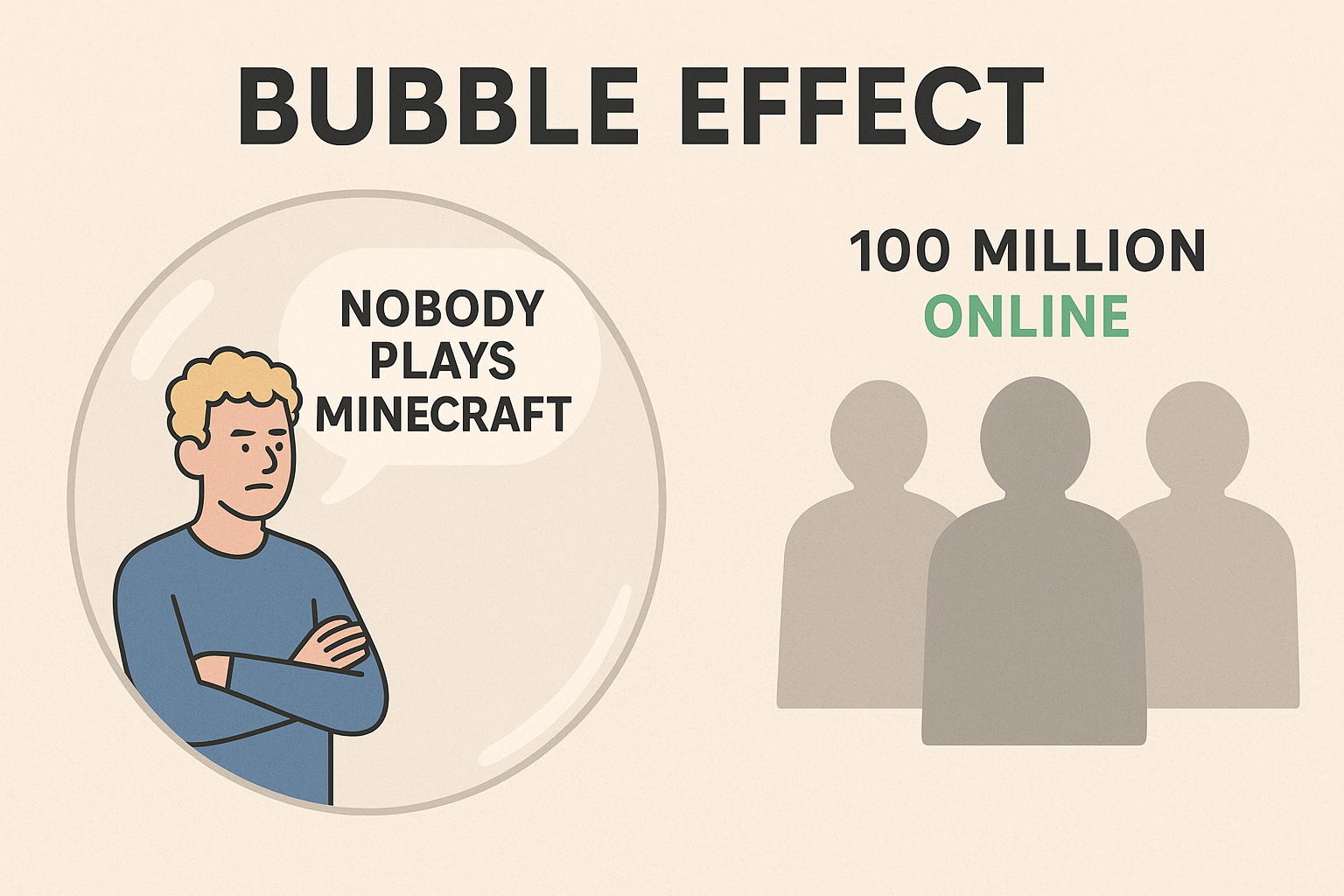 An illustration showing a person inside a small bubble, unaware of the much larger world outside.